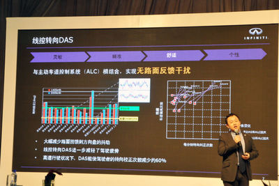 匠心鑄就，品質承諾 英菲尼迪Q50L國產化與新材料技術推廣服務的雙贏之路